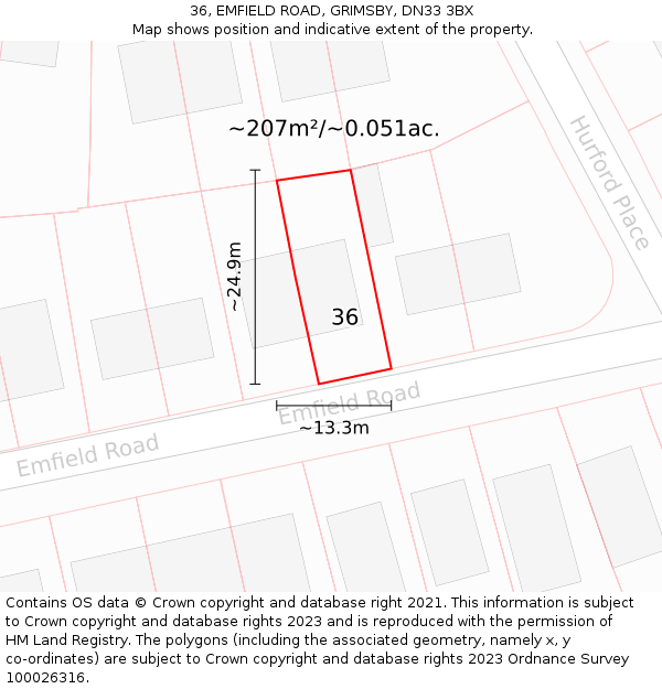 36, EMFIELD ROAD, GRIMSBY, DN33 3BX: Plot and title map