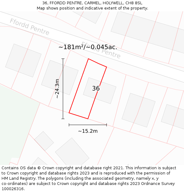 36, FFORDD PENTRE, CARMEL, HOLYWELL, CH8 8SL: Plot and title map