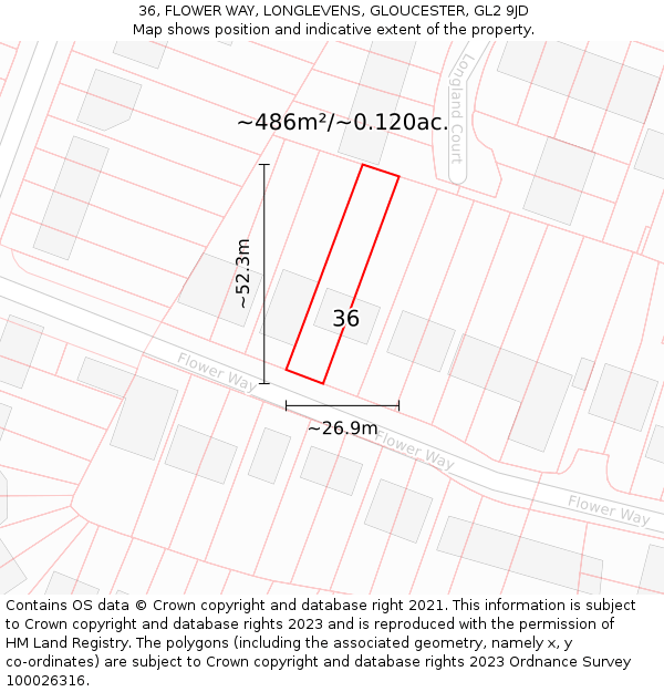36, FLOWER WAY, LONGLEVENS, GLOUCESTER, GL2 9JD: Plot and title map