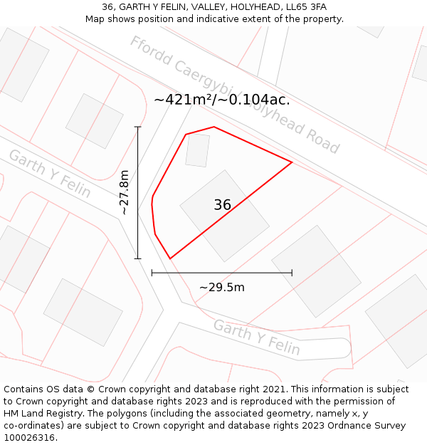 36, GARTH Y FELIN, VALLEY, HOLYHEAD, LL65 3FA: Plot and title map