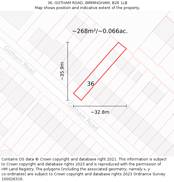 B26 Postcode Map 36, GOTHAM ROAD, BIRMINGHAM, B26 1LB - £167,000