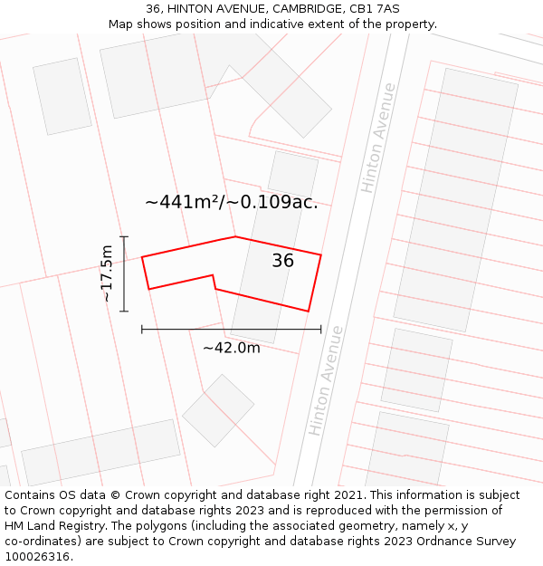 36, HINTON AVENUE, CAMBRIDGE, CB1 7AS: Plot and title map