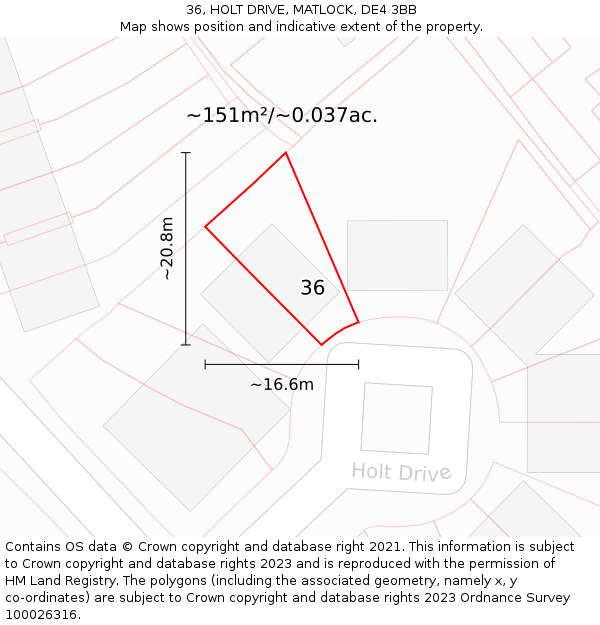 36, HOLT DRIVE, MATLOCK, DE4 3BB: Plot and title map