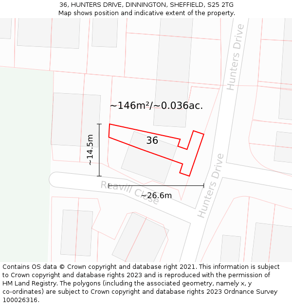 36, HUNTERS DRIVE, DINNINGTON, SHEFFIELD, S25 2TG: Plot and title map