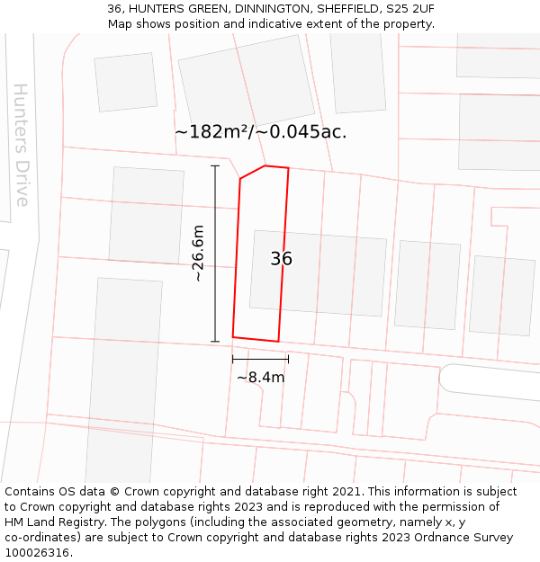 36, HUNTERS GREEN, DINNINGTON, SHEFFIELD, S25 2UF: Plot and title map