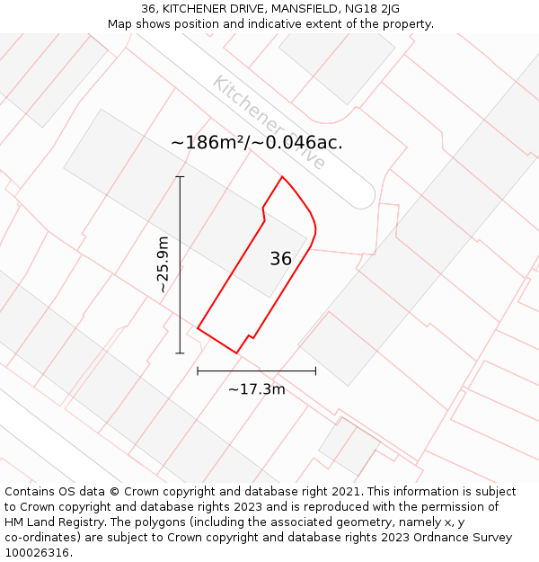 36, KITCHENER DRIVE, MANSFIELD, NG18 2JG: Plot and title map