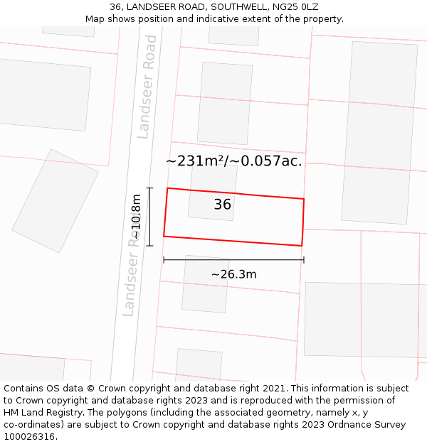36, LANDSEER ROAD, SOUTHWELL, NG25 0LZ: Plot and title map