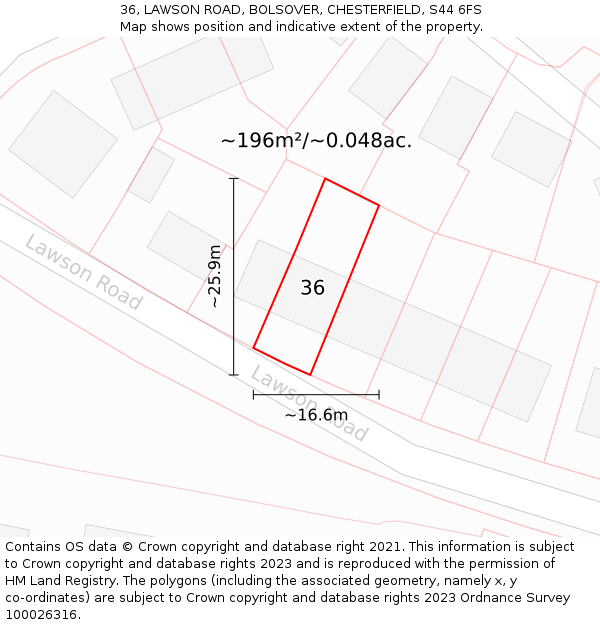 36, LAWSON ROAD, BOLSOVER, CHESTERFIELD, S44 6FS: Plot and title map