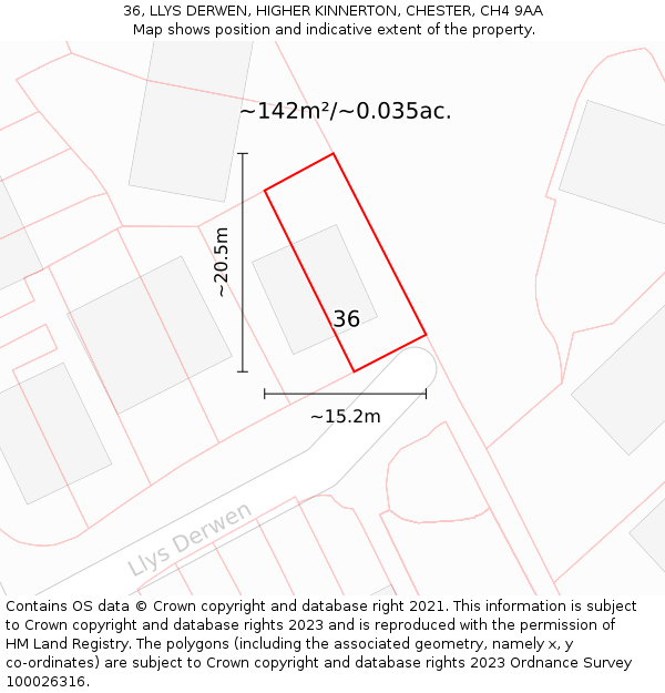 36, LLYS DERWEN, HIGHER KINNERTON, CHESTER, CH4 9AA: Plot and title map