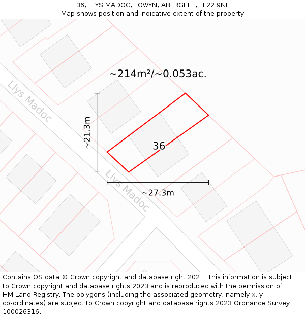 36, LLYS MADOC, TOWYN, ABERGELE, LL22 9NL: Plot and title map