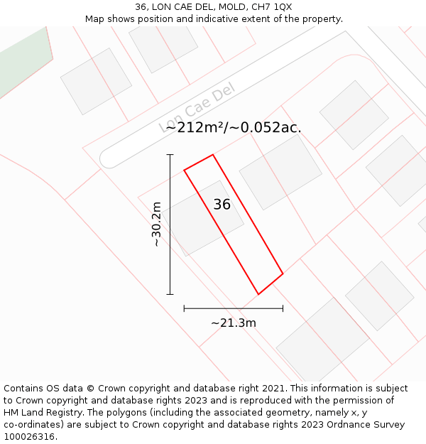 36, LON CAE DEL, MOLD, CH7 1QX: Plot and title map