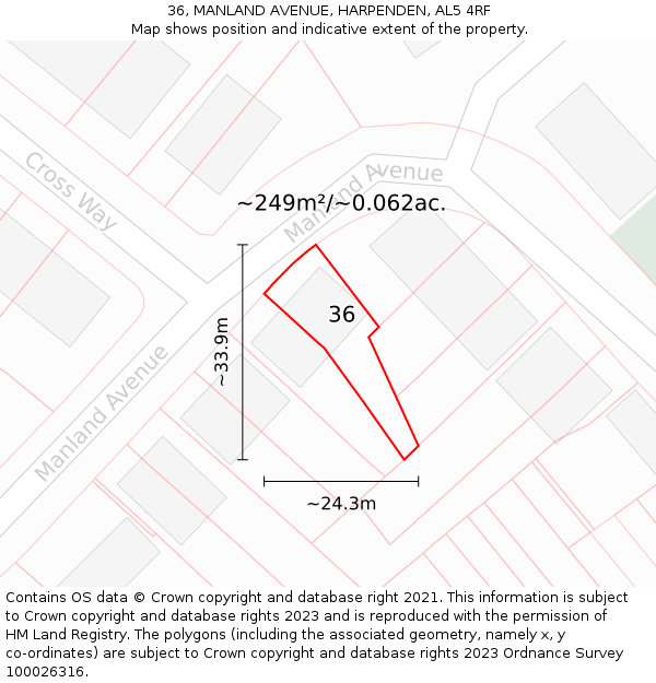 36, MANLAND AVENUE, HARPENDEN, AL5 4RF: Plot and title map