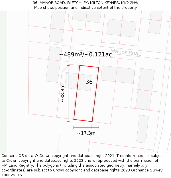 36, MANOR ROAD, BLETCHLEY, MILTON KEYNES, MK2 2HW: Plot and title map