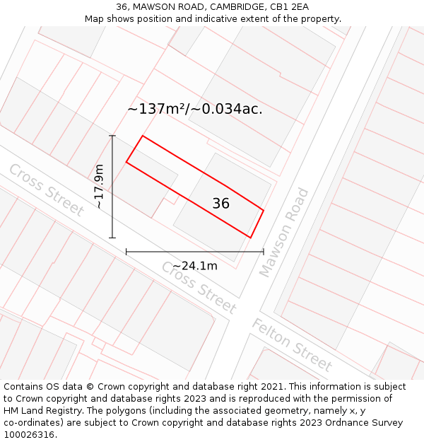 36, MAWSON ROAD, CAMBRIDGE, CB1 2EA: Plot and title map