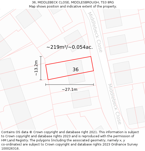 36, MIDDLEBECK CLOSE, MIDDLESBROUGH, TS3 8RG: Plot and title map