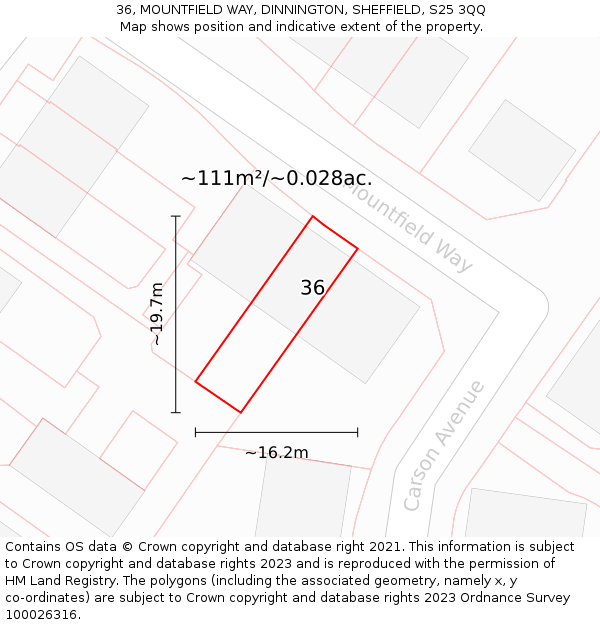36, MOUNTFIELD WAY, DINNINGTON, SHEFFIELD, S25 3QQ: Plot and title map