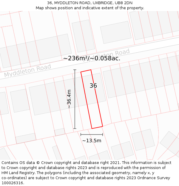 36, MYDDLETON ROAD, UXBRIDGE, UB8 2DN: Plot and title map