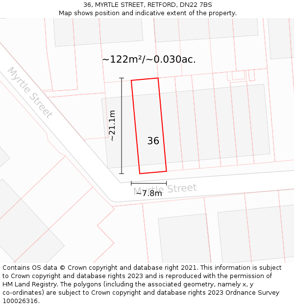 36, MYRTLE STREET, RETFORD, DN22 7BS: Plot and title map