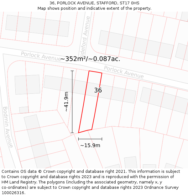 36, PORLOCK AVENUE, STAFFORD, ST17 0HS: Plot and title map