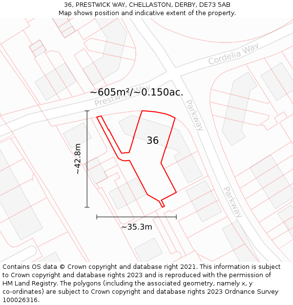 36, PRESTWICK WAY, CHELLASTON, DERBY, DE73 5AB: Plot and title map