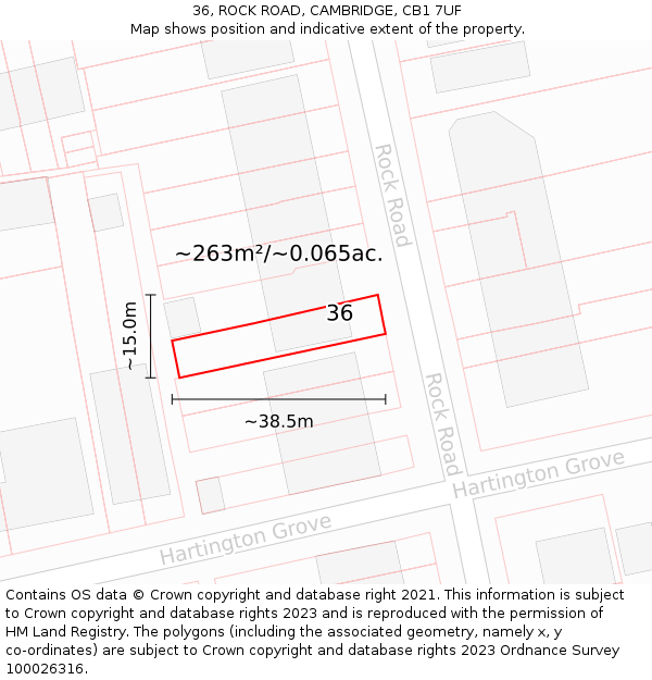 36, ROCK ROAD, CAMBRIDGE, CB1 7UF: Plot and title map