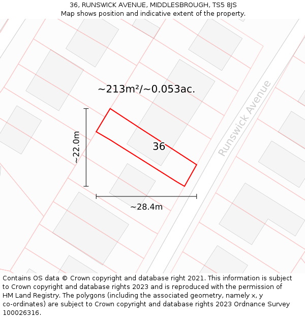 36, RUNSWICK AVENUE, MIDDLESBROUGH, TS5 8JS: Plot and title map
