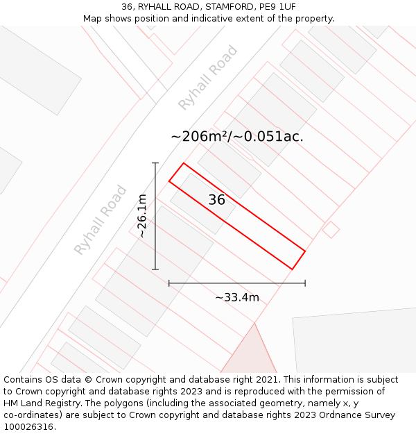 36, RYHALL ROAD, STAMFORD, PE9 1UF: Plot and title map