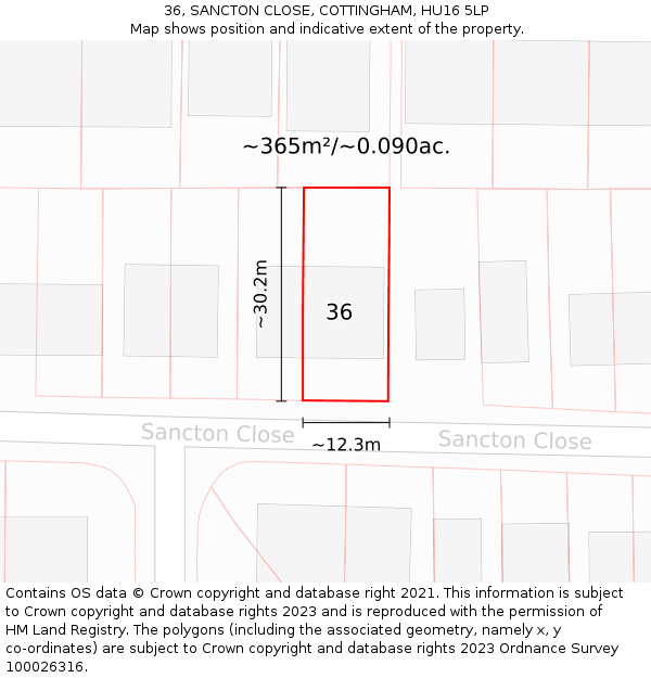 36, SANCTON CLOSE, COTTINGHAM, HU16 5LP: Plot and title map