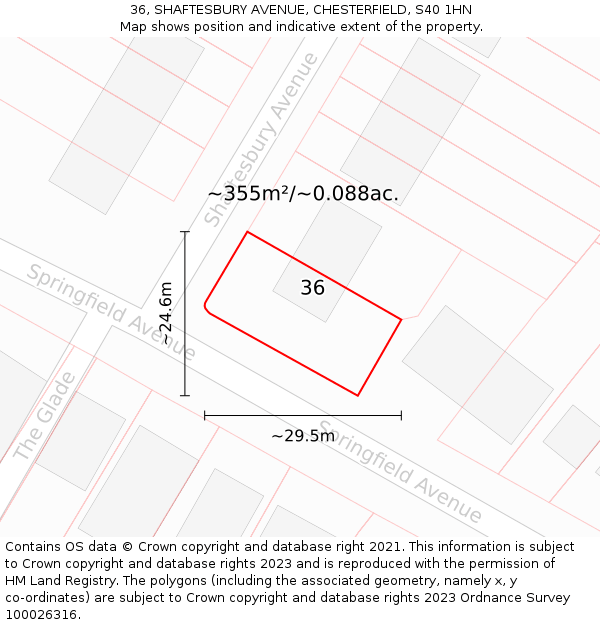 36, SHAFTESBURY AVENUE, CHESTERFIELD, S40 1HN: Plot and title map