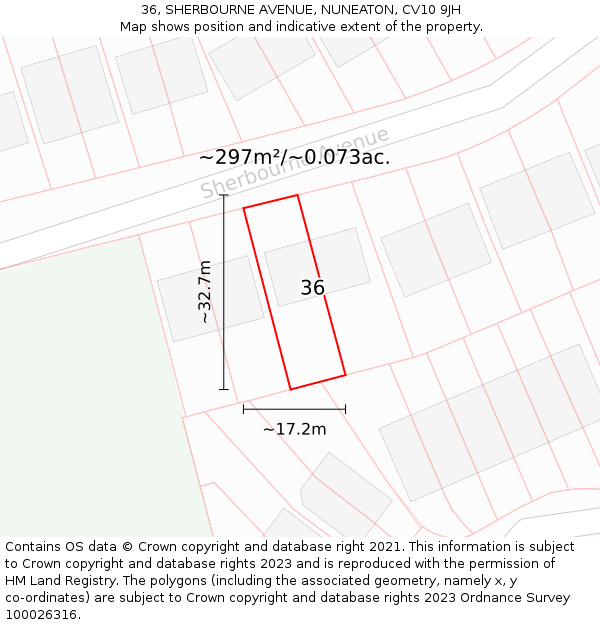36, SHERBOURNE AVENUE, NUNEATON, CV10 9JH: Plot and title map