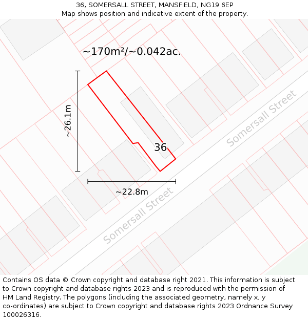 36, SOMERSALL STREET, MANSFIELD, NG19 6EP: Plot and title map
