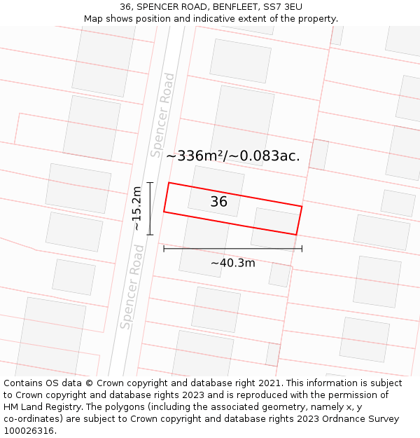 36, SPENCER ROAD, BENFLEET, SS7 3EU: Plot and title map