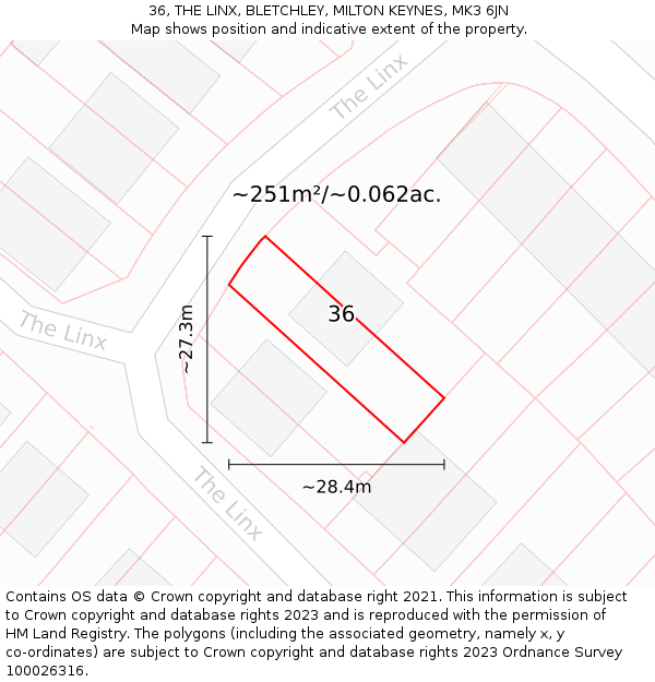 36, THE LINX, BLETCHLEY, MILTON KEYNES, MK3 6JN: Plot and title map