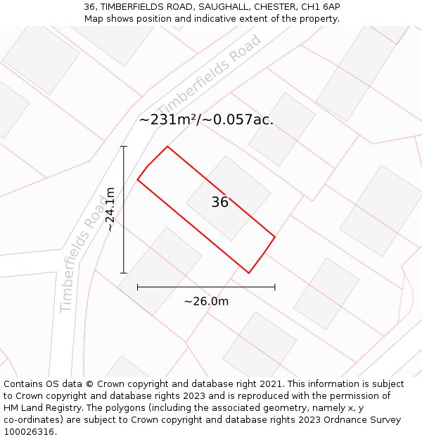 36, TIMBERFIELDS ROAD, SAUGHALL, CHESTER, CH1 6AP: Plot and title map