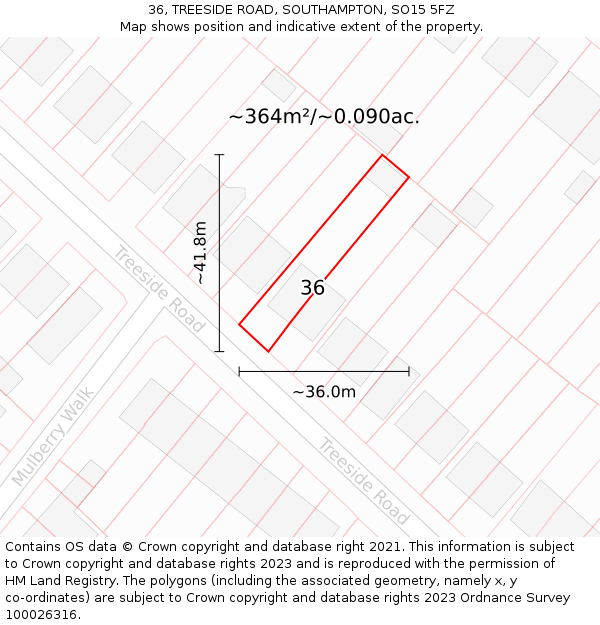 36, TREESIDE ROAD, SOUTHAMPTON, SO15 5FZ: Plot and title map
