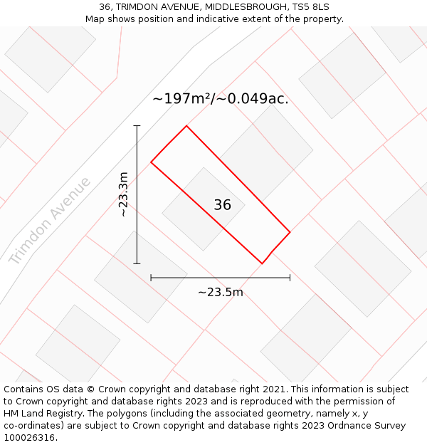 36, TRIMDON AVENUE, MIDDLESBROUGH, TS5 8LS: Plot and title map