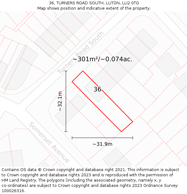 36, TURNERS ROAD SOUTH, LUTON, LU2 0TG: Plot and title map