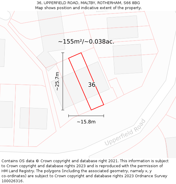 36, UPPERFIELD ROAD, MALTBY, ROTHERHAM, S66 8BG: Plot and title map
