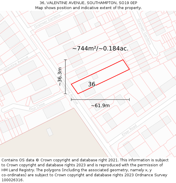 36, VALENTINE AVENUE, SOUTHAMPTON, SO19 0EP: Plot and title map