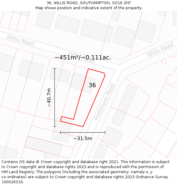 36, WILLIS ROAD, SOUTHAMPTON, SO16 2NT: Plot and title map