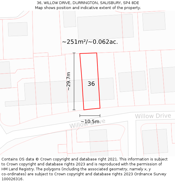 36, WILLOW DRIVE, DURRINGTON, SALISBURY, SP4 8DE: Plot and title map