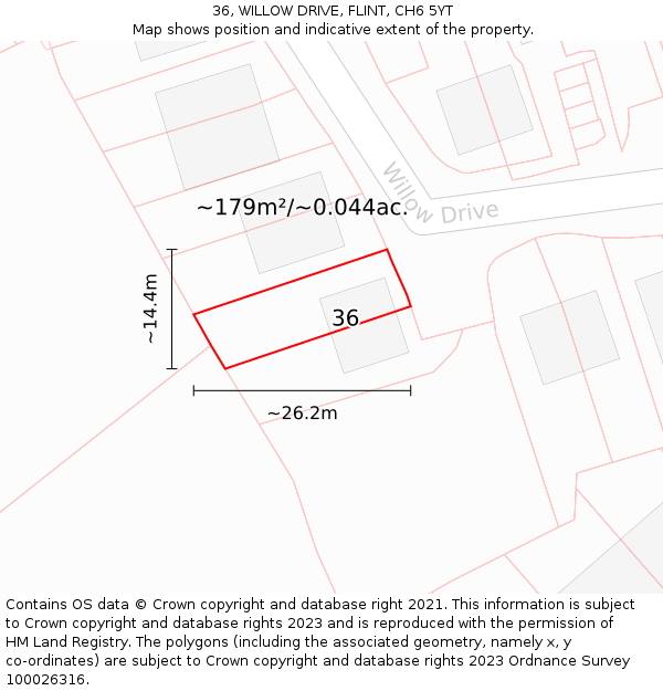36, WILLOW DRIVE, FLINT, CH6 5YT: Plot and title map