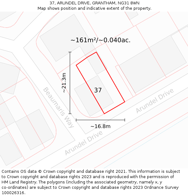 37, ARUNDEL DRIVE, GRANTHAM, NG31 8WN: Plot and title map