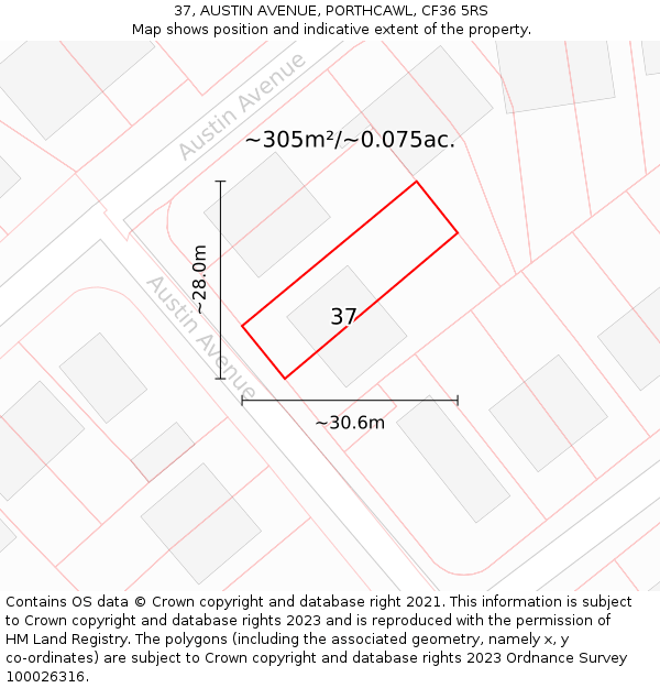 37, AUSTIN AVENUE, PORTHCAWL, CF36 5RS: Plot and title map