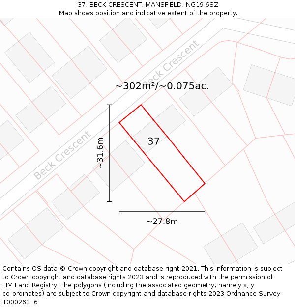 37, BECK CRESCENT, MANSFIELD, NG19 6SZ: Plot and title map