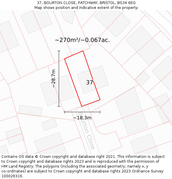 37, BOURTON CLOSE, PATCHWAY, BRISTOL, BS34 6EG: Plot and title map
