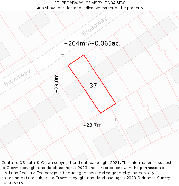 37, BROADWAY, GRIMSBY, DN34 5RW: Plot and title map