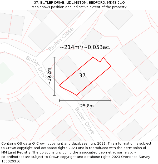 37, BUTLER DRIVE, LIDLINGTON, BEDFORD, MK43 0UQ: Plot and title map