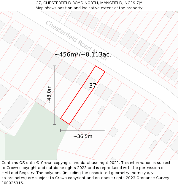 37, CHESTERFIELD ROAD NORTH, MANSFIELD, NG19 7JA: Plot and title map