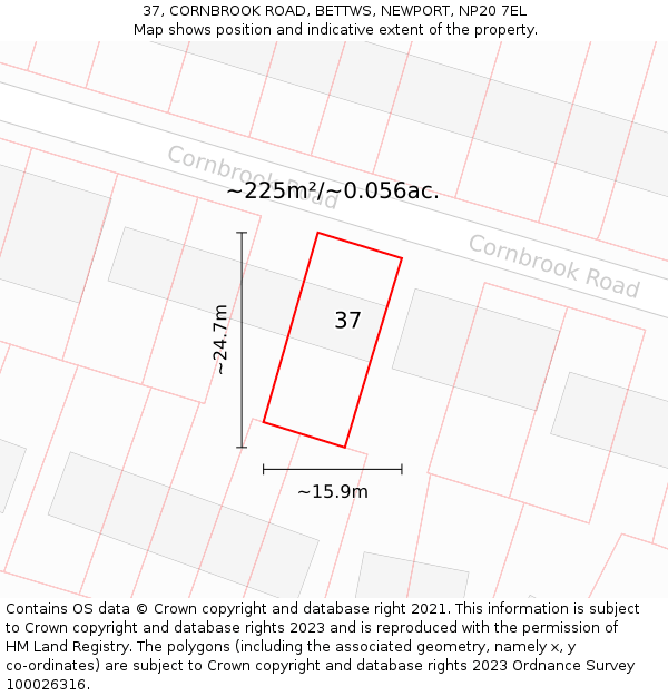 37, CORNBROOK ROAD, BETTWS, NEWPORT, NP20 7EL: Plot and title map